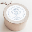 Suche nach vintager rahmen aufkleber Für alle