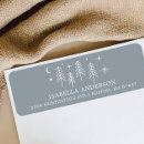 Suche nach camper rücksende aufkleber Camping