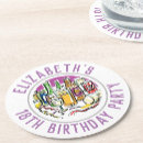 Suche nach 18 geburtstag untersetzer Geburtstagsfeier