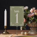 Suche nach fröhlich tischkarten Elegant