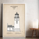 Suche nach hektar poster Oregon