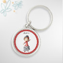 Suche nach spanisch schlüsselanhänger Für sie