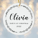 Suche nach kleider ornamente Kranz