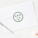 Suche nach wedding monogram stickers aufkleber Botanisch