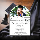 Suche nach doktorat abschluss Jede person