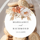 Suche nach rusty aufkleber Rustikal