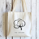 Suche nach familienname tote bags Für alle