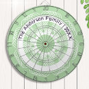 Suche nach linie dartscheiben Abstrakt