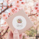 Suche nach wir geschichte aufkleber Für sie