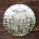 Suche nach wald dartscheiben Natur