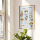 Suche nach garten mit sonnenblumen poster Für sie
