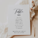Suche nach hochzeitstabelle tischkarten Sitzordnung