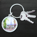 Suche nach turm accessoires Jede person