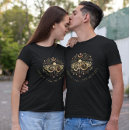 Suche nach motte kleidung Jede person