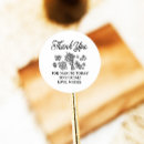 Suche nach offen aufkleber Jede person