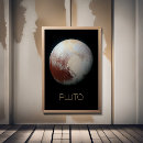 Suche nach pluto planet poster Sonnensystem