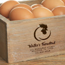 Suche nach eggs Darstellung