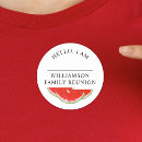 Suche nach identifikations aufkleber Jede person