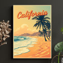 Suche nach retro vintage travel poster Generativitätsinhalt