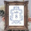 Suche nach das verziert tischkarten Jede person