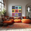 Suche nach retro schreibmaschine poster Für alle