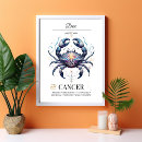 Suche nach krebs poster Aquarell
