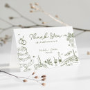 Suche nach hand drawn karten Für sie/ihn