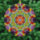 Suche nach hexe ornamente Weihnachten