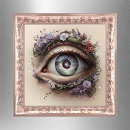 Suche nach anatomie des auges poster Optometrie