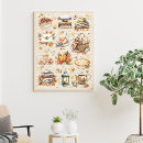 Suche nach herbst poster Vintage