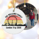Suche nach london ornamente Vereinigtes königreich