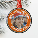 Suche nach orange metall ornamente Oberschule