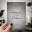 Suche nach blutrot einladungen Für alle