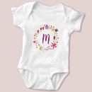 Suche nach böhmisch babykleidung Für kinder