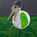 Suche nach informatiker schlüsselanhänger Software ingenieur