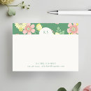 Suche nach floristen post it Elegant