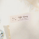 Suche nach vintage handschrift aufkleber Jede person