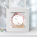 Suche nach willkommen aufkleber Jede person