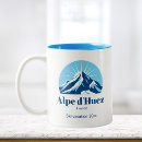 Suche nach alpes tassen Skiort