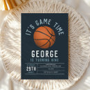 Suche nach basketballgeburtstags party einladungen Für kinder