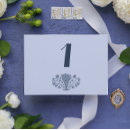 Suche nach barock tischkarten Rokoko