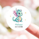 Suche nach schlüpfer aufkleber Drache