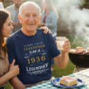 Suche nach tshirte vintage Für ihn