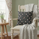 Suche nach blaues kariertes kissen Für sie