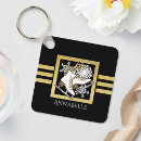 Suche nach ska schlüsselanhänger Für alle