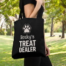 Suche nach für hundeliebhaber taschen Niedlich