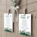 Suche nach tannenbäume postkarten Gäste