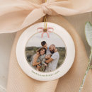 Suche nach granny ornamente Jede person