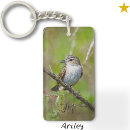 Suche nach orange auge accessoires Jede person