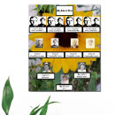 Suche nach genealogien poster Für alle